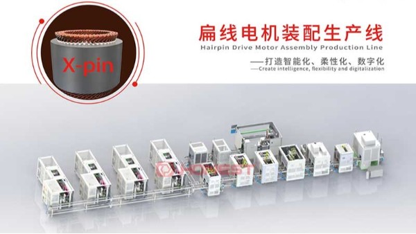 展會邀請函 | 扁線電機智造技術(shù)展覽會在即，合利士邀您共赴盛會！