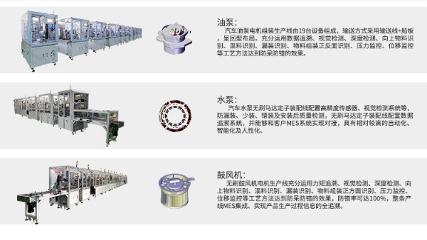 合利士電機(jī)自動(dòng)組裝生產(chǎn)線組裝工藝技術(shù)升級(jí)