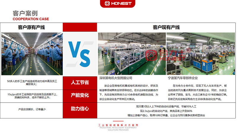 馬達(dá)自動化、智能化裝配生產(chǎn)線定制