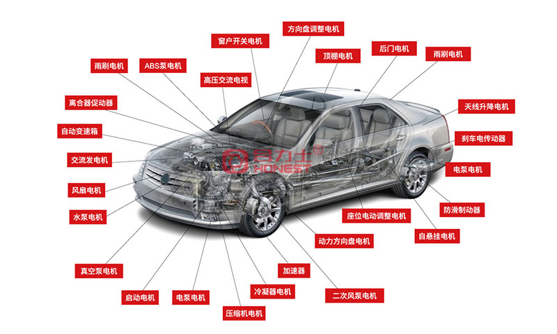 汽車(chē)電機(jī)裝配線