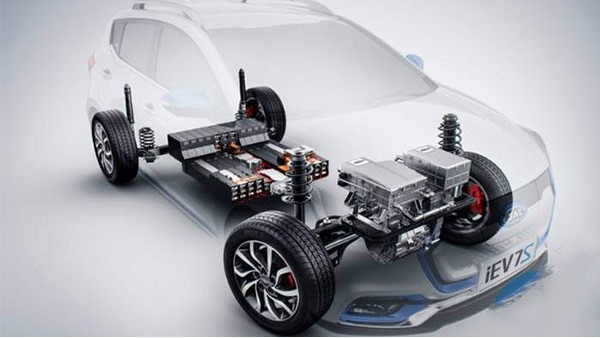 新能源汽車(chē)電機(jī)